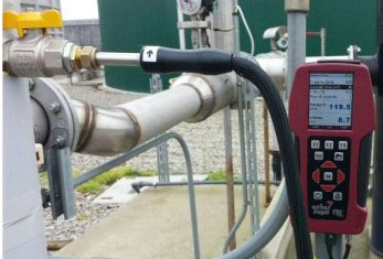 biogas